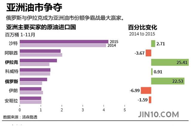 Stellantis撤销俄亥俄州千人裁员计划，局势逆转！