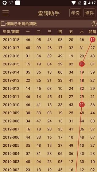 2024新澳门六开彩今晚资料|词语释义与解释落实星级奢华版432.329735.329