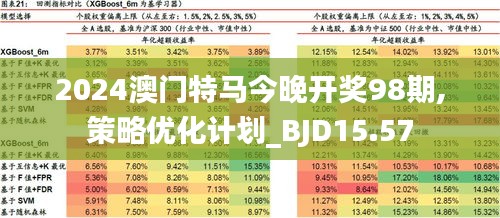 今晚澳门特马开的什么|词语释义与解释落实顶级豪华精工版180.426405.329