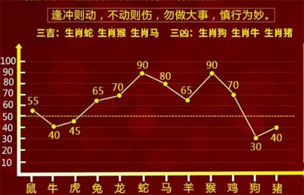 最难一肖一码100|词语释义与解释落实未来旗舰版382.329