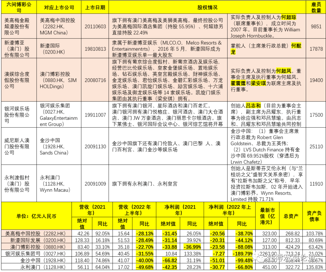 澳门彩挂牌之全篇完整|词语释义与解释落实极致版250.329