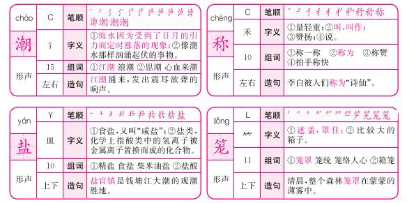 新澳天天彩免费资料大全最新版本更新内容|词语释义与解释落实未来旗舰版382.329