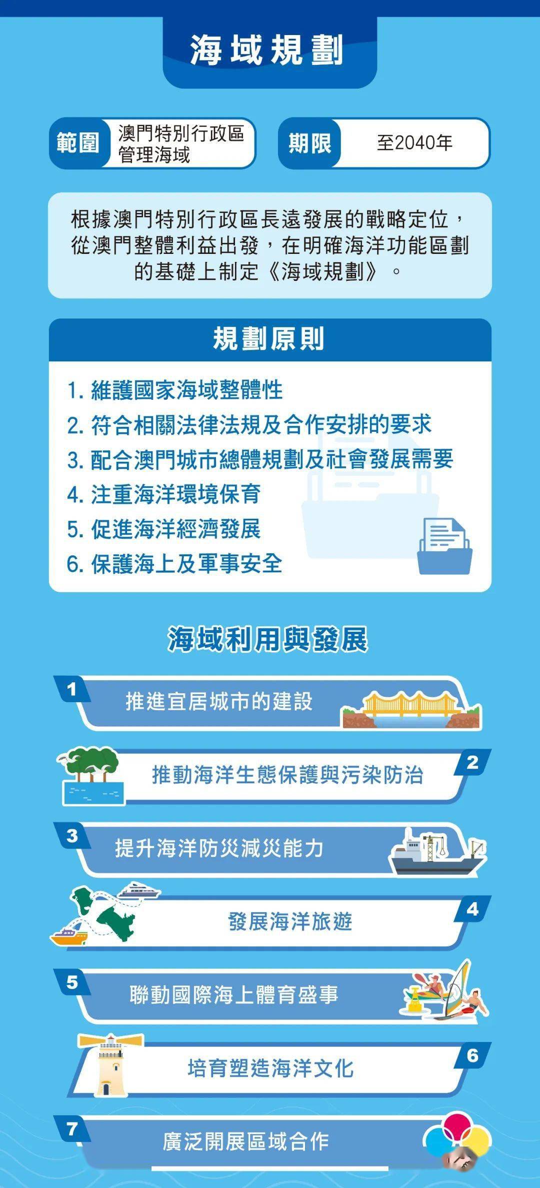 2023澳门入境最新政策|词语释义与解释落实高级精工经典版180.420