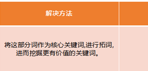 新奥2024年免费资料大全|词语释义与解释落实豪华品质版608.329