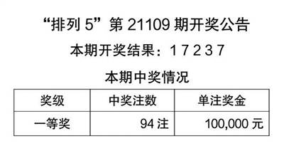 新澳门天天彩正版免费进入方法|词语释义与解释落实高端奢华尊贵版652.329