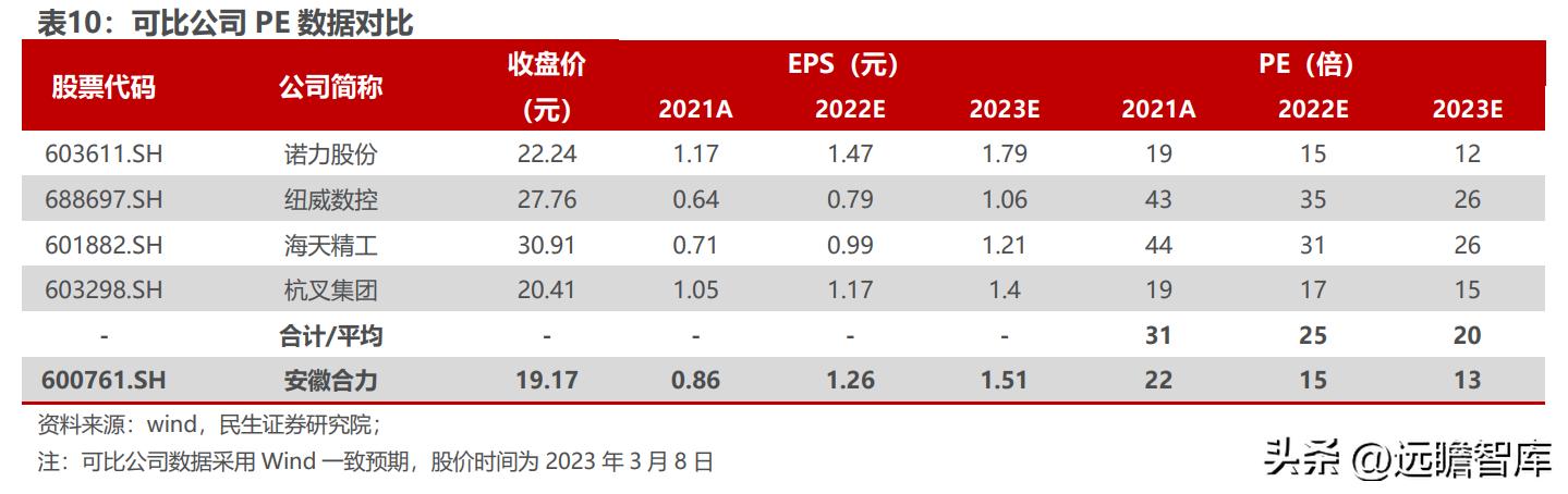 2024新奥资料免费精准109|词语释义与解释落实精工尊贵版559.329