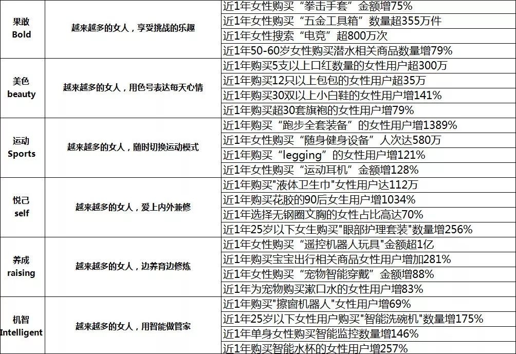 一码一肖100%精准|词语释义与解释落实卓越版180.288