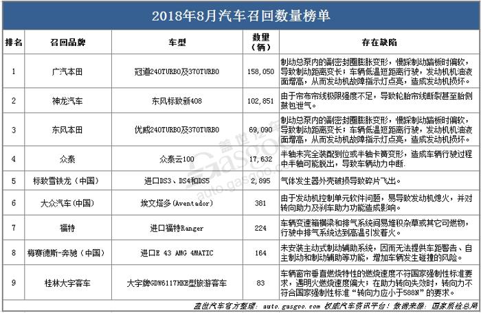 奥门开奖结果+开奖记录2024年资料网站|词语释义与解释落实顶级精工定制豪华经典版180.530