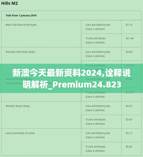 新澳2024年最准十码推荐|词语释义与解释落实极致版250.329