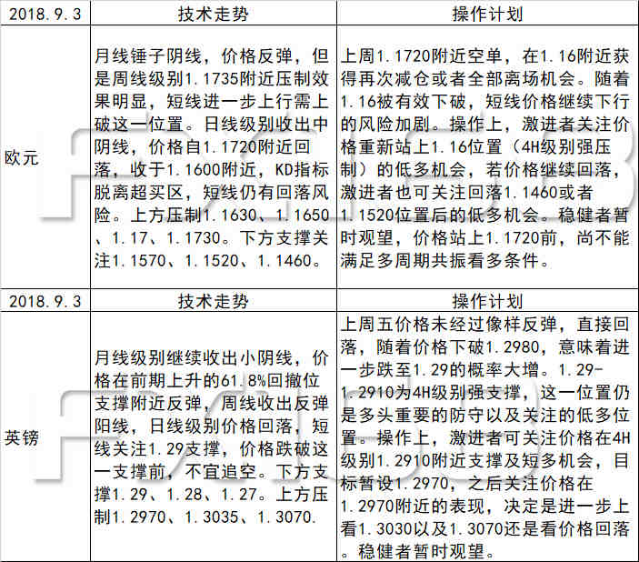 新澳天天彩免费资料查询85期|词语释义与解释落实顶级精工定制经典版180.448427.329