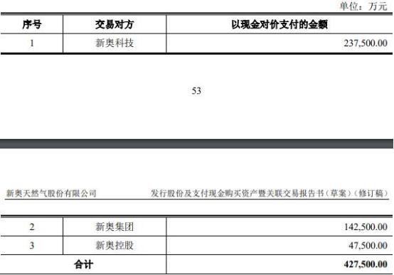 2024新奥精准资料免费大全078期|词语释义与解释落实至尊梦想版344.329647.329