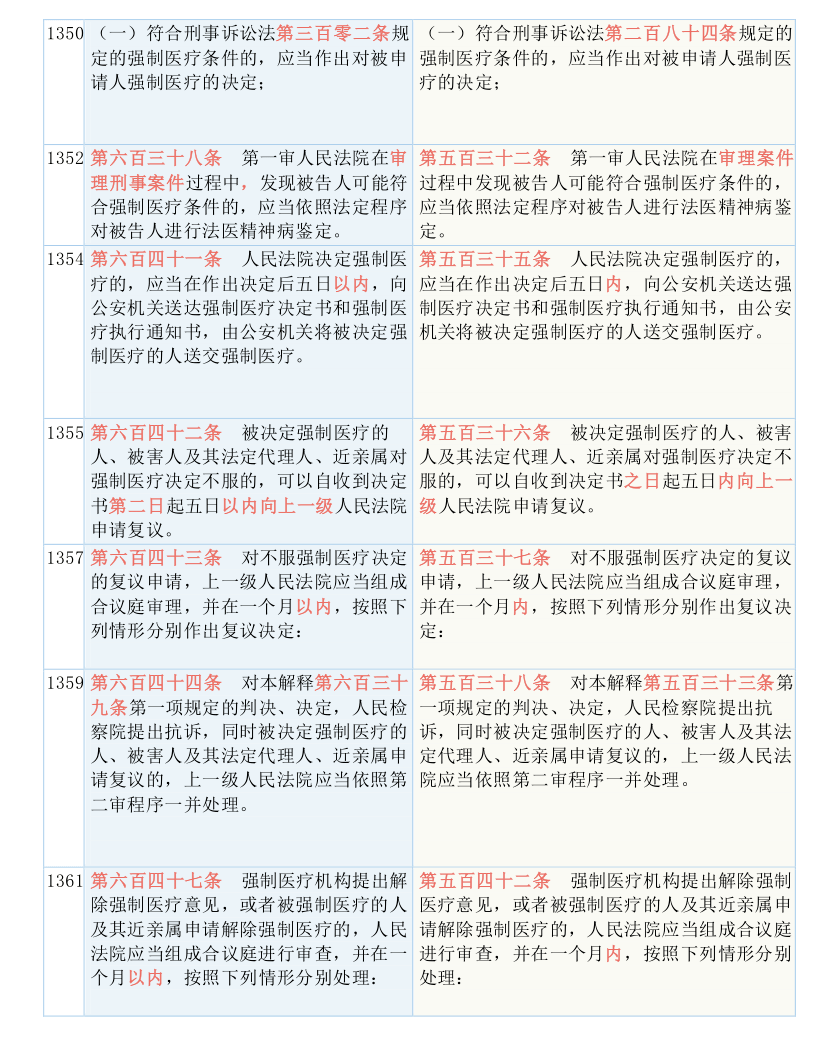 最准一码一肖100开封|词语释义与解释落实专属版180.294273.329