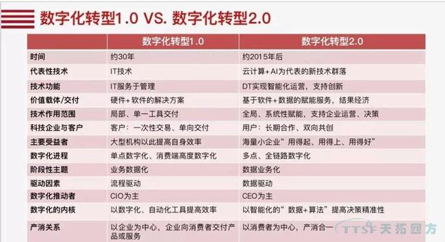 探索数字世界中的王中王传奇|词语释义与解释落实至尊品味版581.329