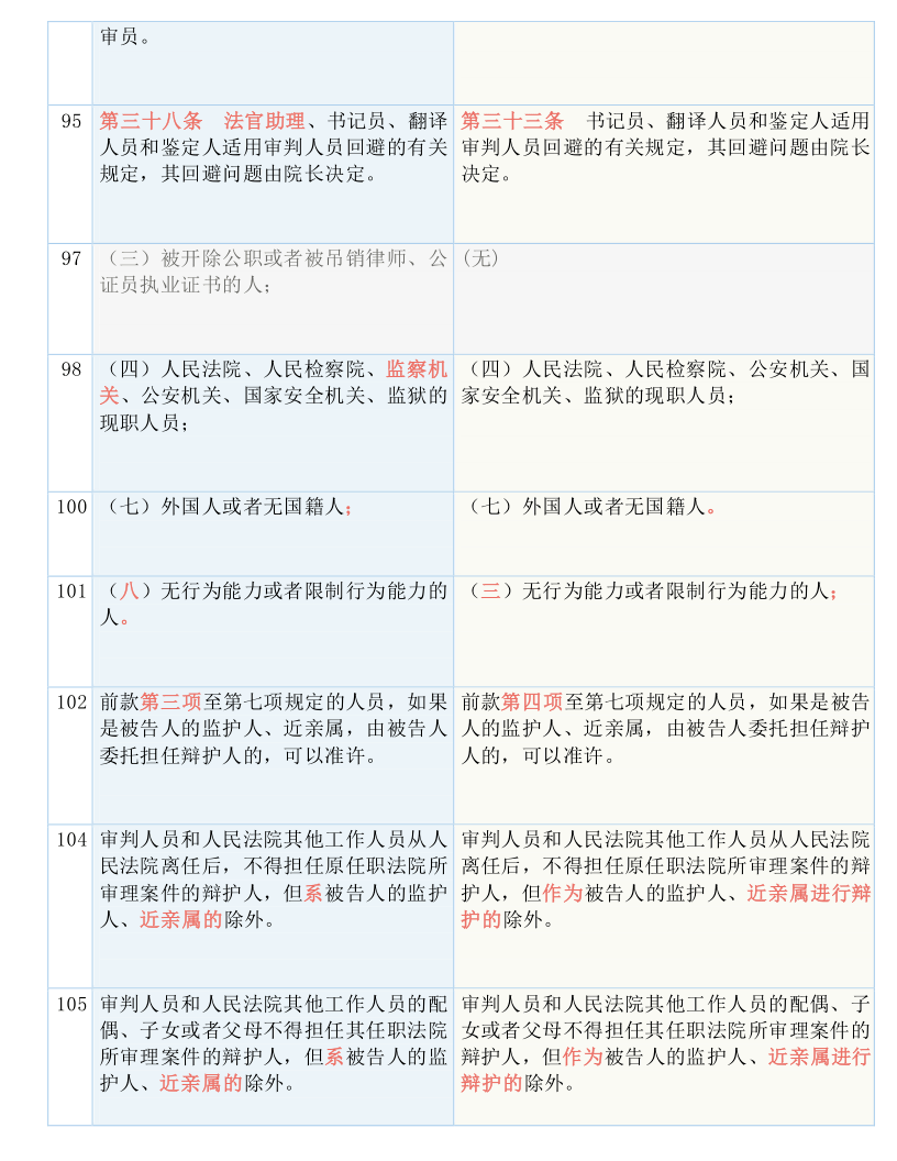 2024年新奥梅特免费资料大全详解|词语释义与解释落实未来旗舰版382.329