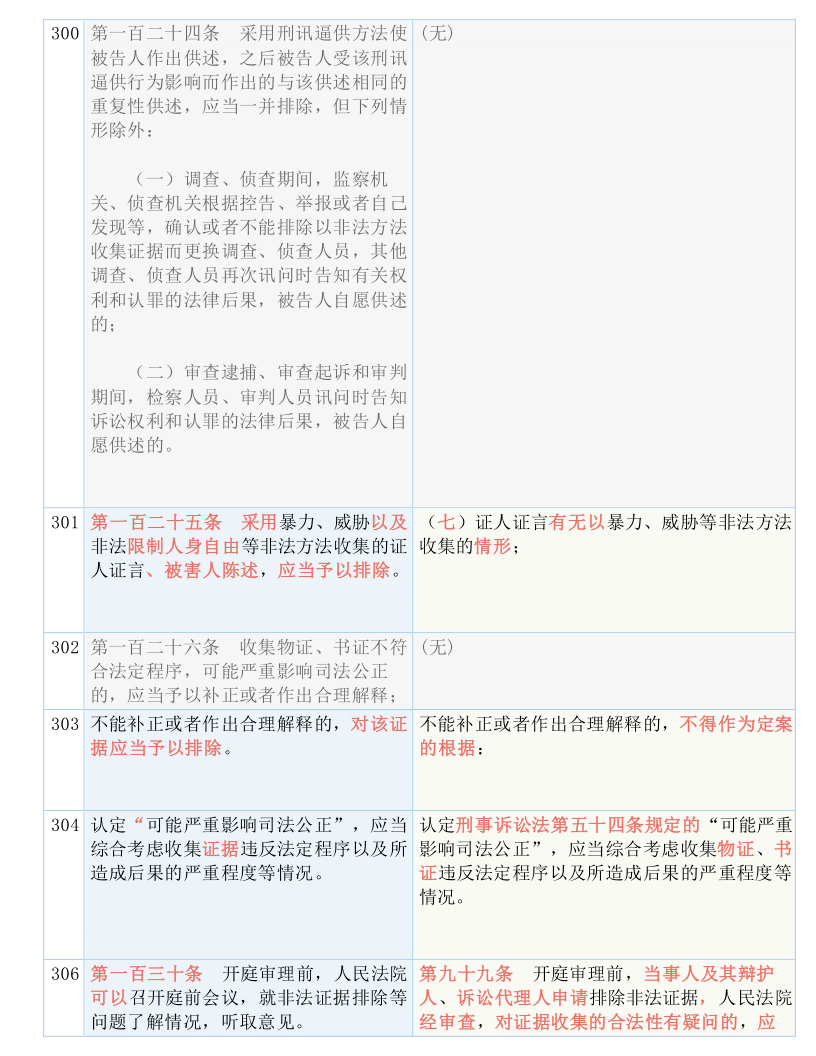 新澳门六开奖结果直播|词语释义与解释落实尊贵定制豪华版180.398