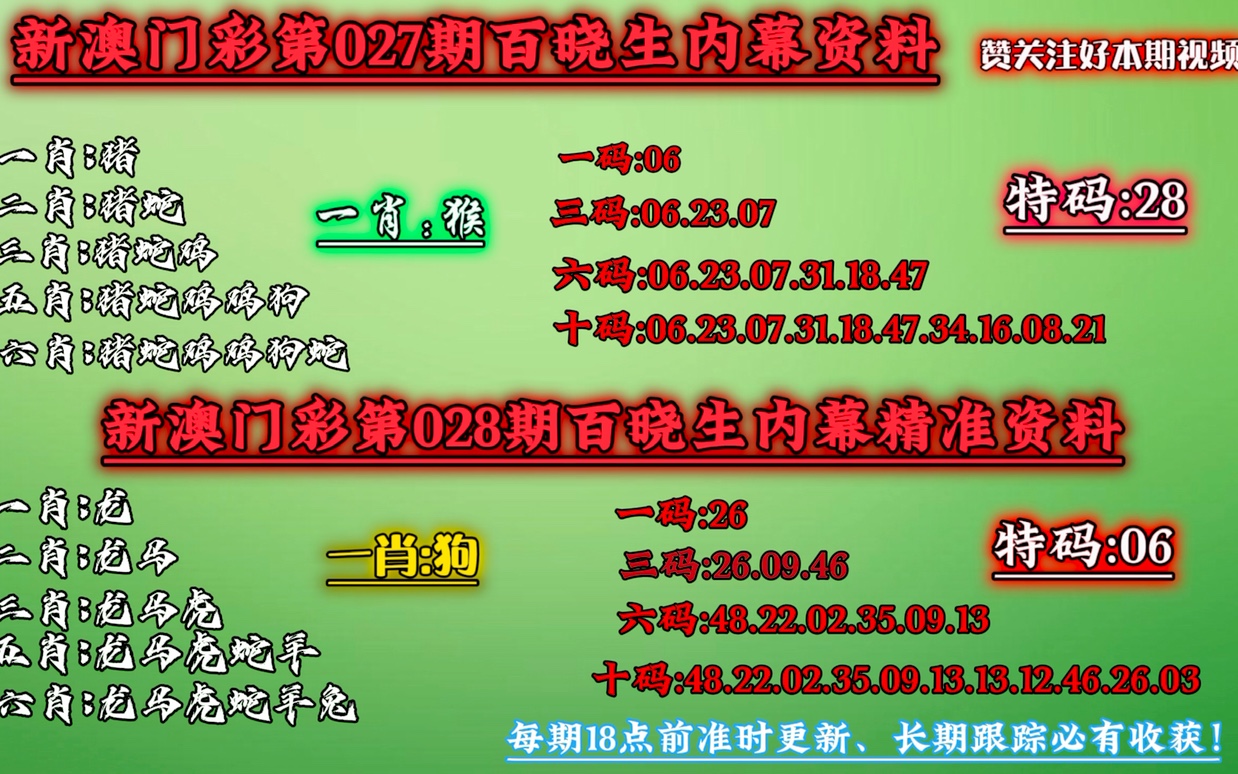 澳门必中一肖一码100精准生肖花的属性|词语释义与解释落实定制版180.316295.329