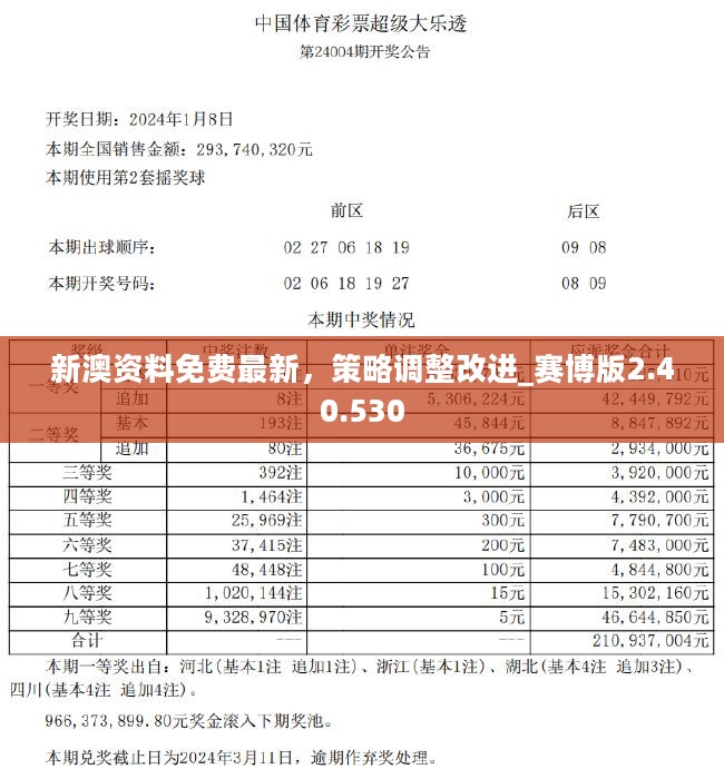 2024年新澳历史开奖记录|词语释义与解释落实星辉豪华版542.329