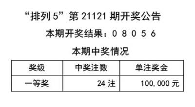 9944CC天天彩二四六免费大全|词语释义与解释落实尊贵经典设计版669.329