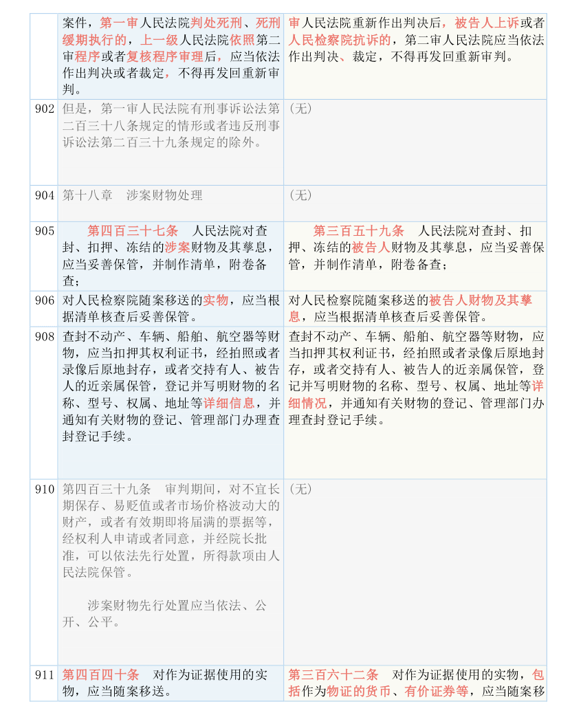 新澳门大众网今晚开什么码|词语释义与解释落实钻石豪华版316.329