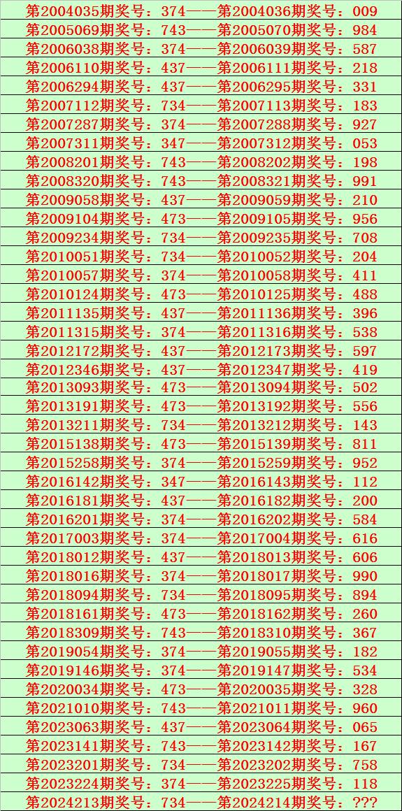 一肖一码9995cocm|词语释义与解释落实精工尊贵版559.329