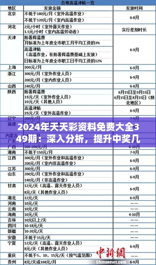 探索2024天天彩正版免费资料|词语释义与解释落实未来风尚版410.329713.329