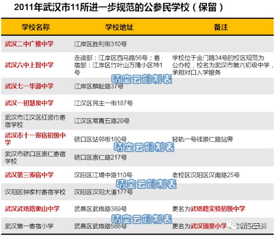 管家婆2024正版资料大全|词语释义与解释落实未来风尚版410.329713.329