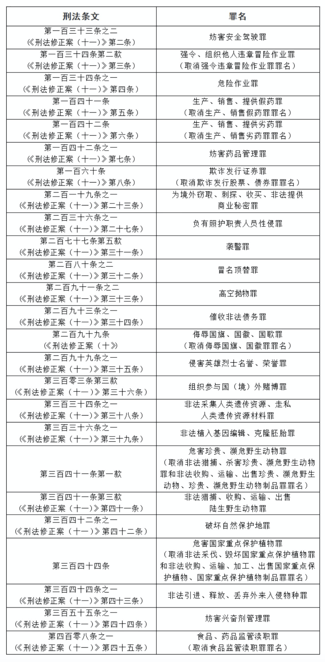 管家婆一码一肖资料大全四柱预测|词语释义与解释落实星辉豪华版542.329