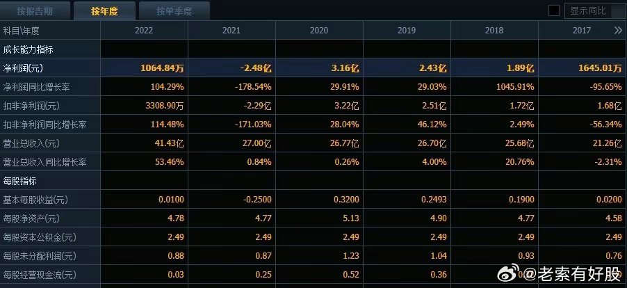 2024年新澳开奖结果|词语释义与解释落实尊贵经典设计版669.329