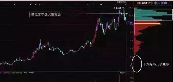 大力马7号主线成品线组，品质卓越，性能出众的水族利器