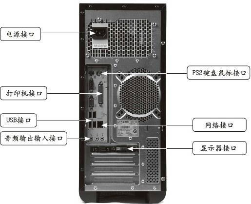 电脑主机配置推荐查询——打造理想计算体验的核心要素