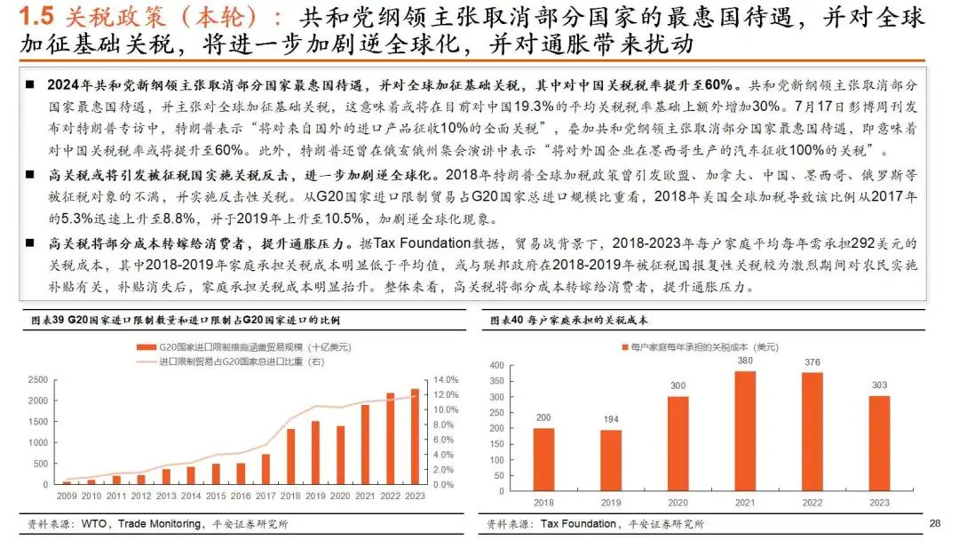 特朗普与哈里斯对中国影响的深度探讨