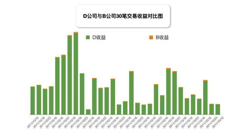 全挂车的优势与应用场景分析