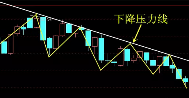 钓鱼主线前面的连接大力马线，技术解析与实战应用