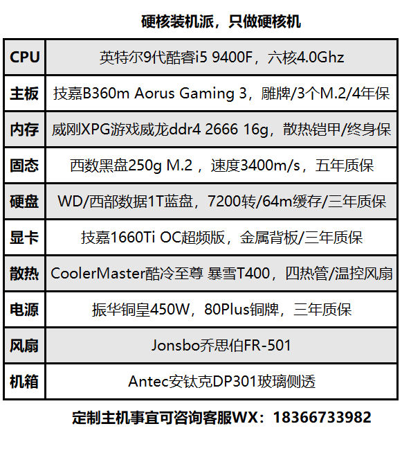 电脑主机箱配置排行，探索最佳性能与价值的结合点