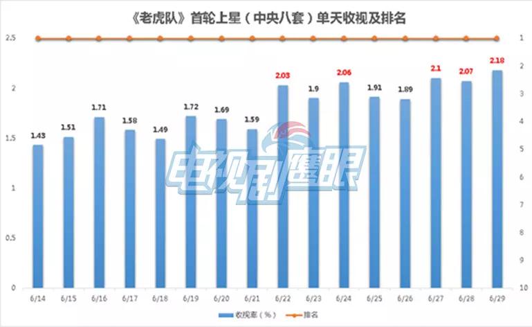 大力马鱼线主线，探索高性能渔线的优势与应用