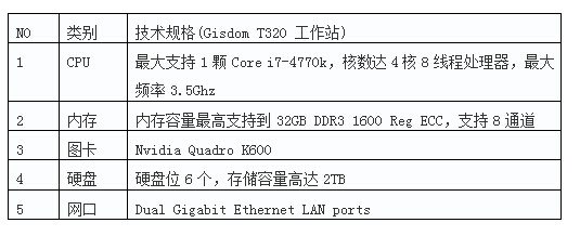 绘图电脑主机配置，打造理想的绘图工作站