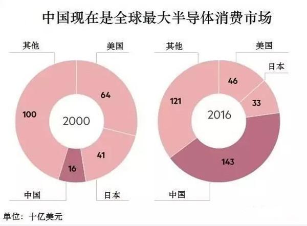 特朗普面临的死亡威胁与俄罗斯的复杂关系