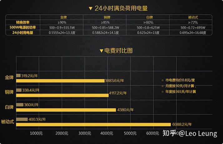 全套电脑配置无线主机，未来计算的新趋势