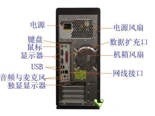 直播专用电脑主机配置详解