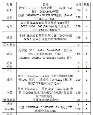 电脑主机配置推荐，适合预算仅为400元的实用配置方案