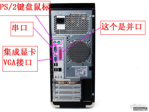 电脑主机配置低无法启动，问题解析与解决方案