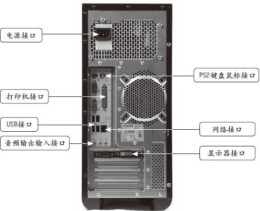 i5电脑主机配置推荐