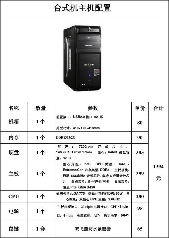 台式机电脑主机配置详解