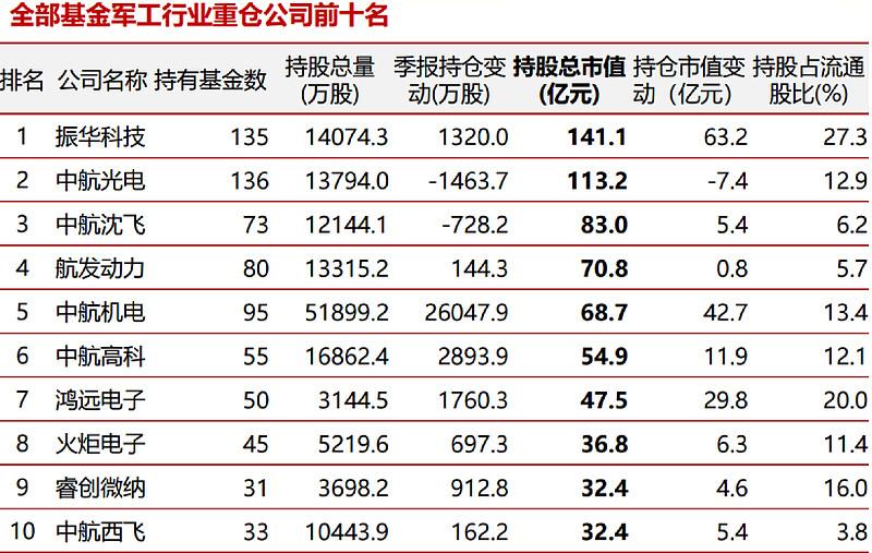 军工电脑主机配置，打造极致性能，保障国家安全