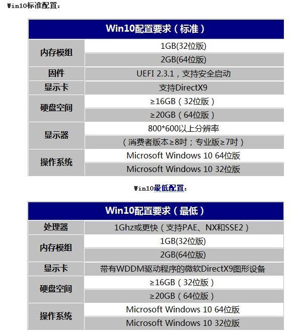 电脑主机配置在哪儿买，全面解析购买途径与选择策略