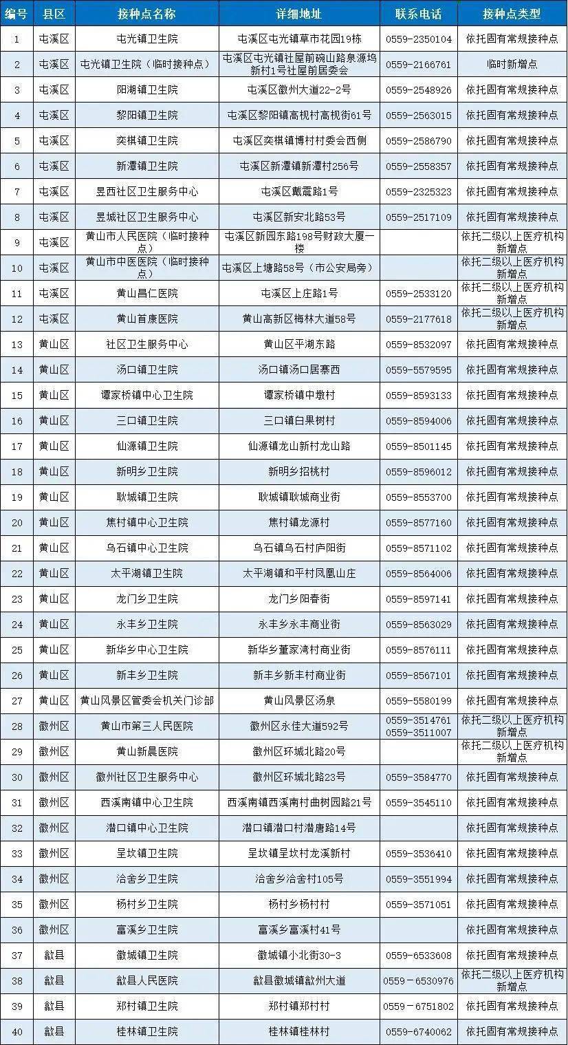 胖东来积分线上兑换，便捷的新体验