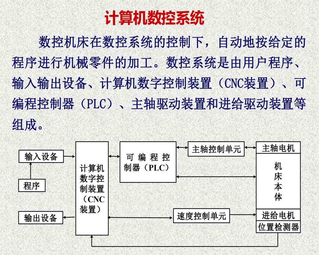 数控编程电脑主机配置的重要性及其优化策略