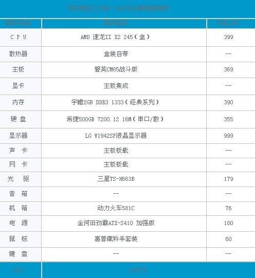 电脑主机配置选择指南，哪个配置更适合你？