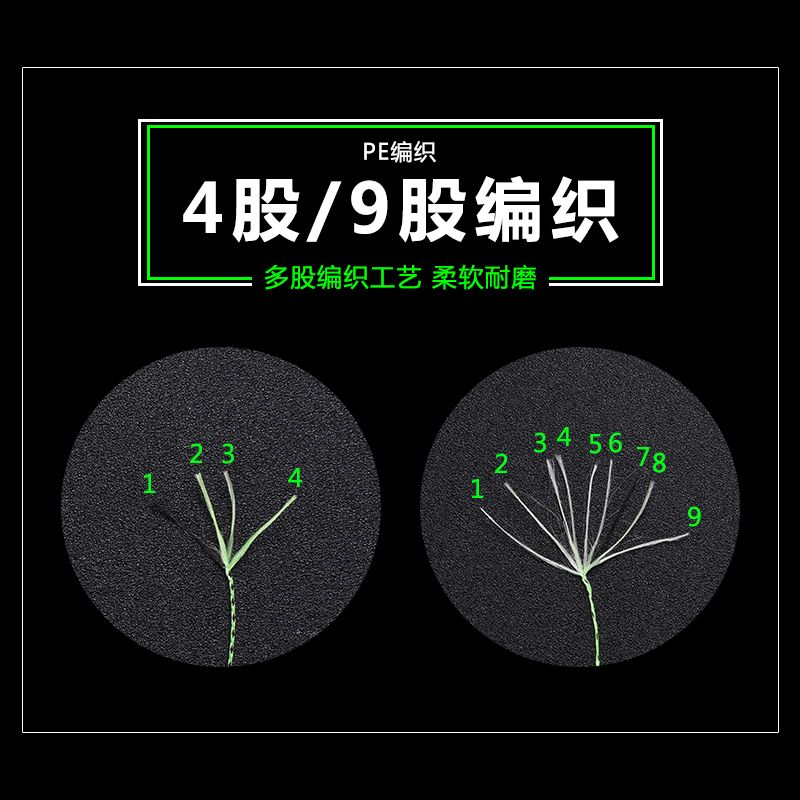 大力马鱼线配多大主线，深度解析与实际应用指南