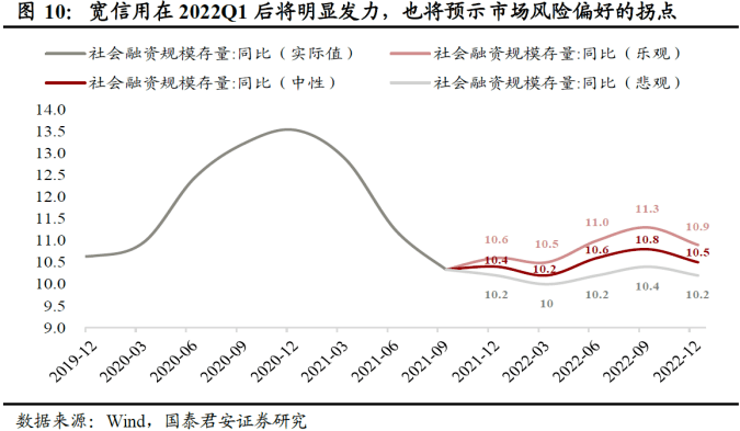 大力马主线与子线的配置策略，钓鱼中的关键要素